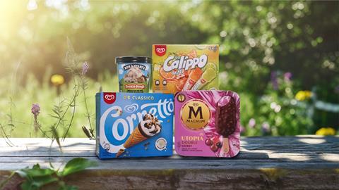 TMICC portfolio  magnum ben & jerry calippo cornetto