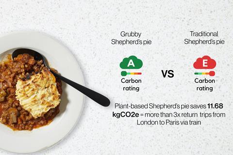 Comparison example - Shepherd_s pie