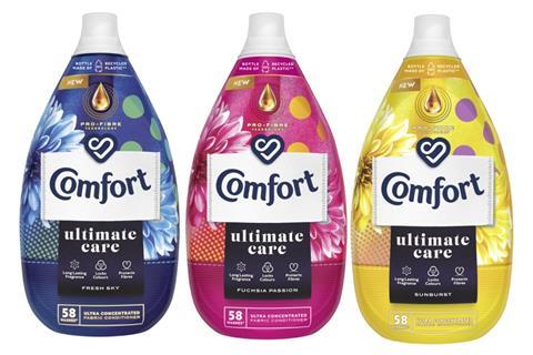 Comfort Ultimate Care