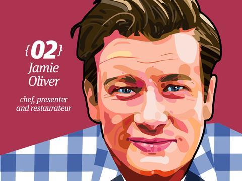Jamie Oliver, TV chef/restaurateur