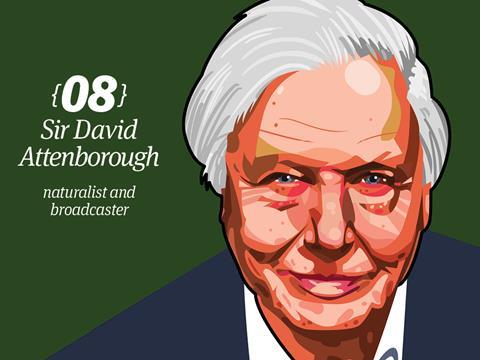 Sir David Attenborough, naturalist