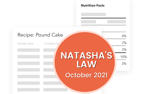 Natashas law image