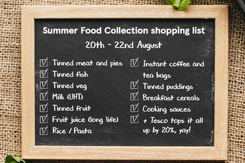 Summer Food Collection shopping list FINAL