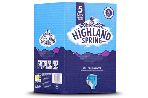 Highland Spring 5l fridge pack