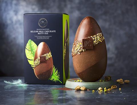 Collection Nutty Egg