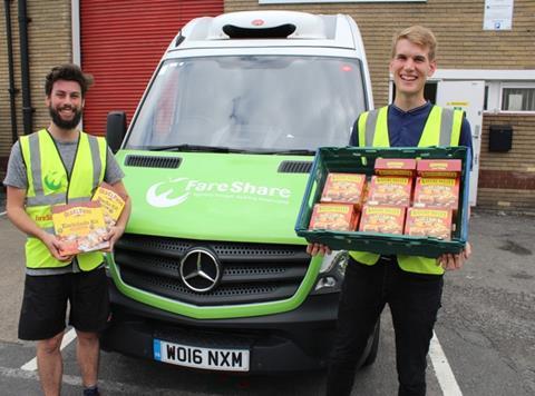 fareshare