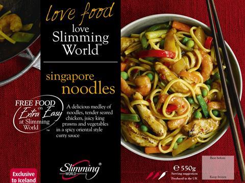 slimming world ready meal