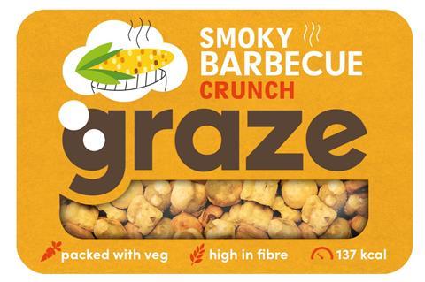 Graze