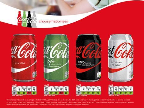 Coca Cola sugar