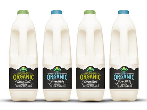 Arla OrganicFarm Milk