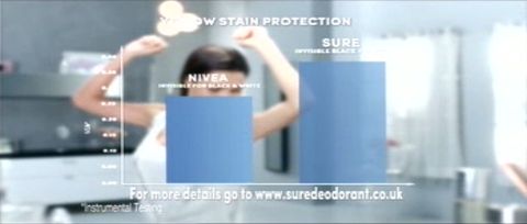 Sure stain protection