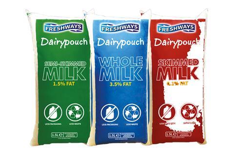 Dairypouch_web