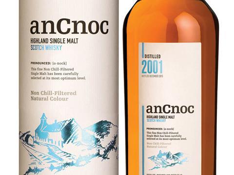 Ancnoc 2001