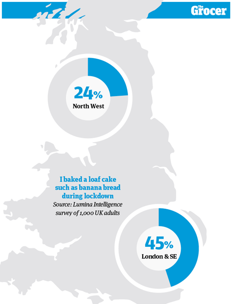 10 Charts_2021_Homebaking_4