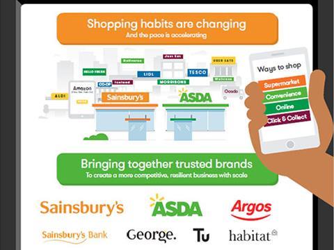 Sainsbury's Asda Infographic