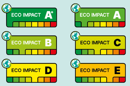 Foundation Earth eco labels