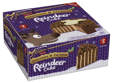 Cadbury Reindeer Cake