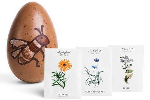 Easter2019_Gardener's Egg