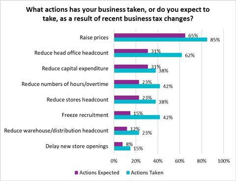 48970dd0-83cb-4898-9dcb-d92d5725b129