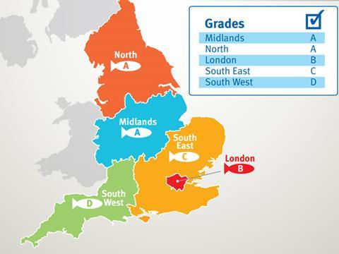 MSC school report