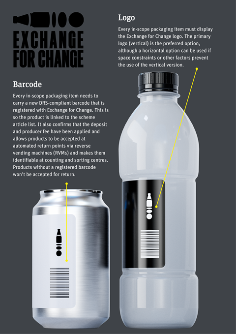 exchangeforchange