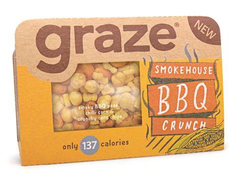 Graze