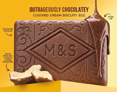 Outrageously Chocolatey Custard Cream Biscuity Egg