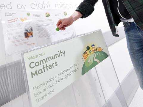 Waitrose Community Matters 