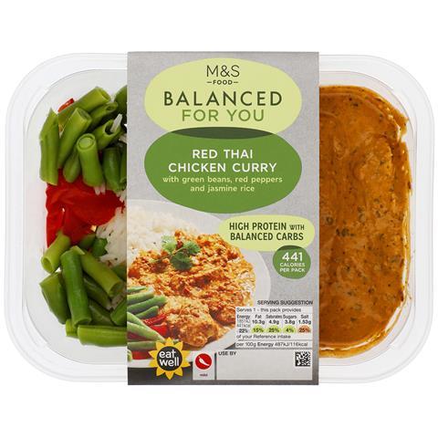 00466820_M&S_RedThaiChickenCurry