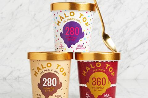 Ferrero to buy Halo Top owner Wells to further U.S. expansion