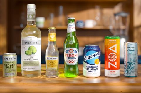 Molson Coors non alc portfolio selection