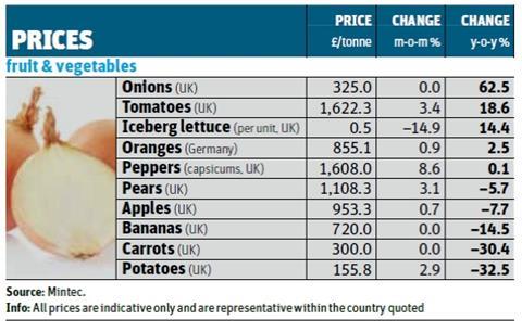 Prices Jan25 p17