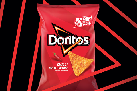 Food Brand OTY