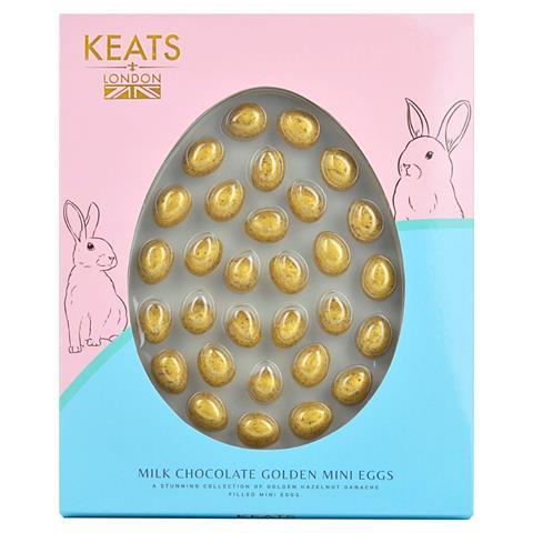 Keats London Easter