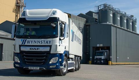 Wynnstay