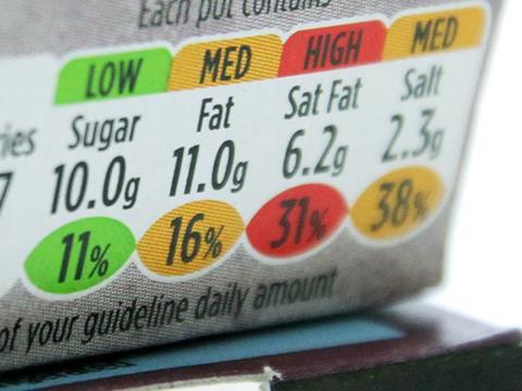 nutrition label