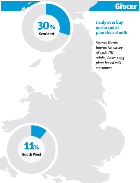 10 Charts_2020_Plant-based_Online_8