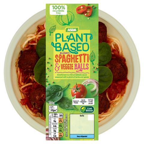 Plant Based Spaghetti  Veggie Balls