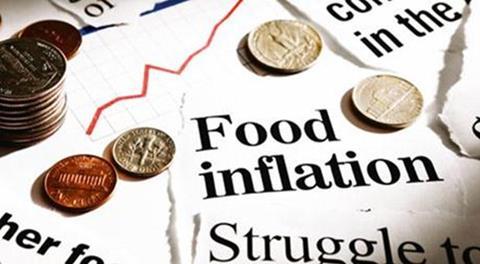 Food inflation chart