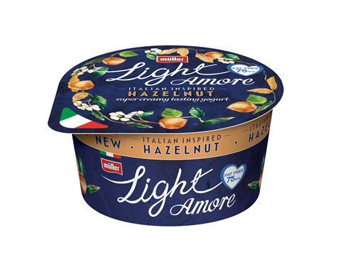 Müllerlight Amore Hazelnut