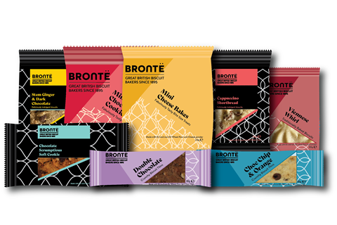 Bronte Product Group