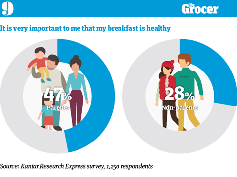 10 tables_Breakfast_9