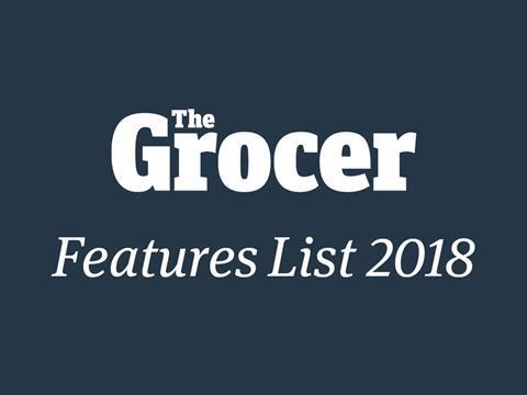 Features list 2018
