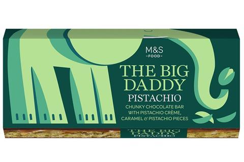 Big Daddy Pistachio Pack Shot dubai chocolate