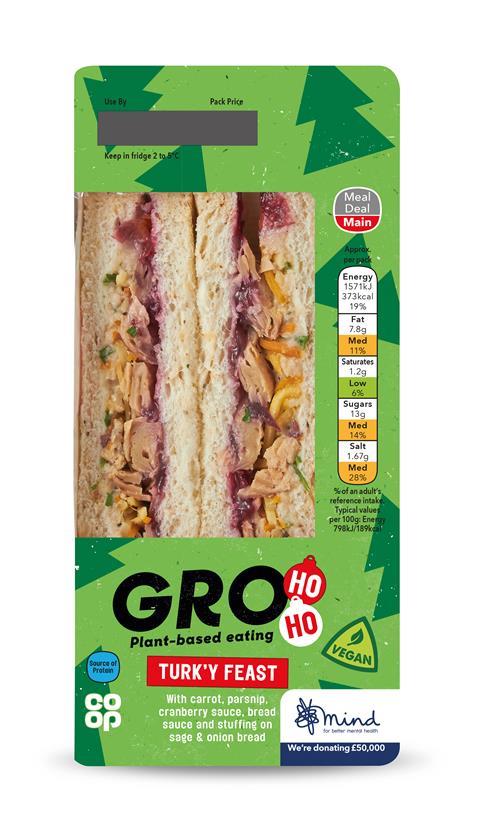 Gro Turk y Feast Sandwich
