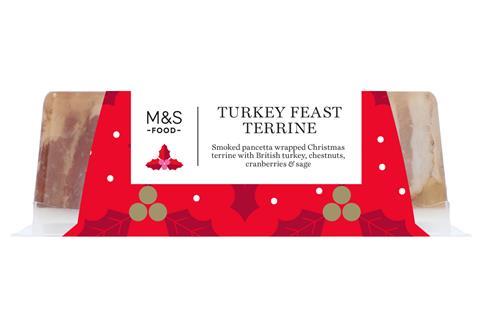 Turkey Feast Terrine