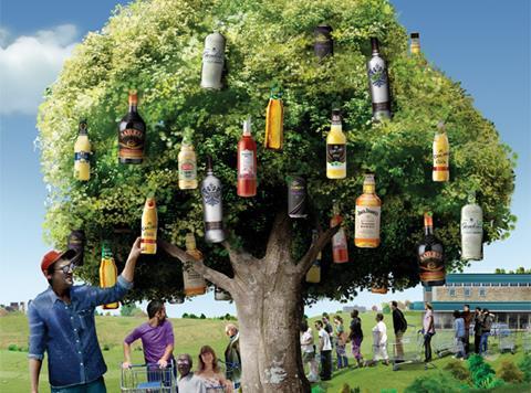 Branching Out - Britain's Biggest Alcohol Brands