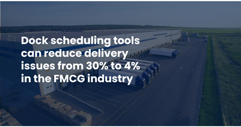 Dock scheduling tools reduce delivery issues from 30% to 4% in the FMCG industry