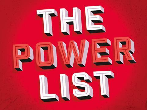 Power List 2016