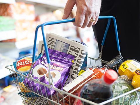 convenience store basket spend GRS